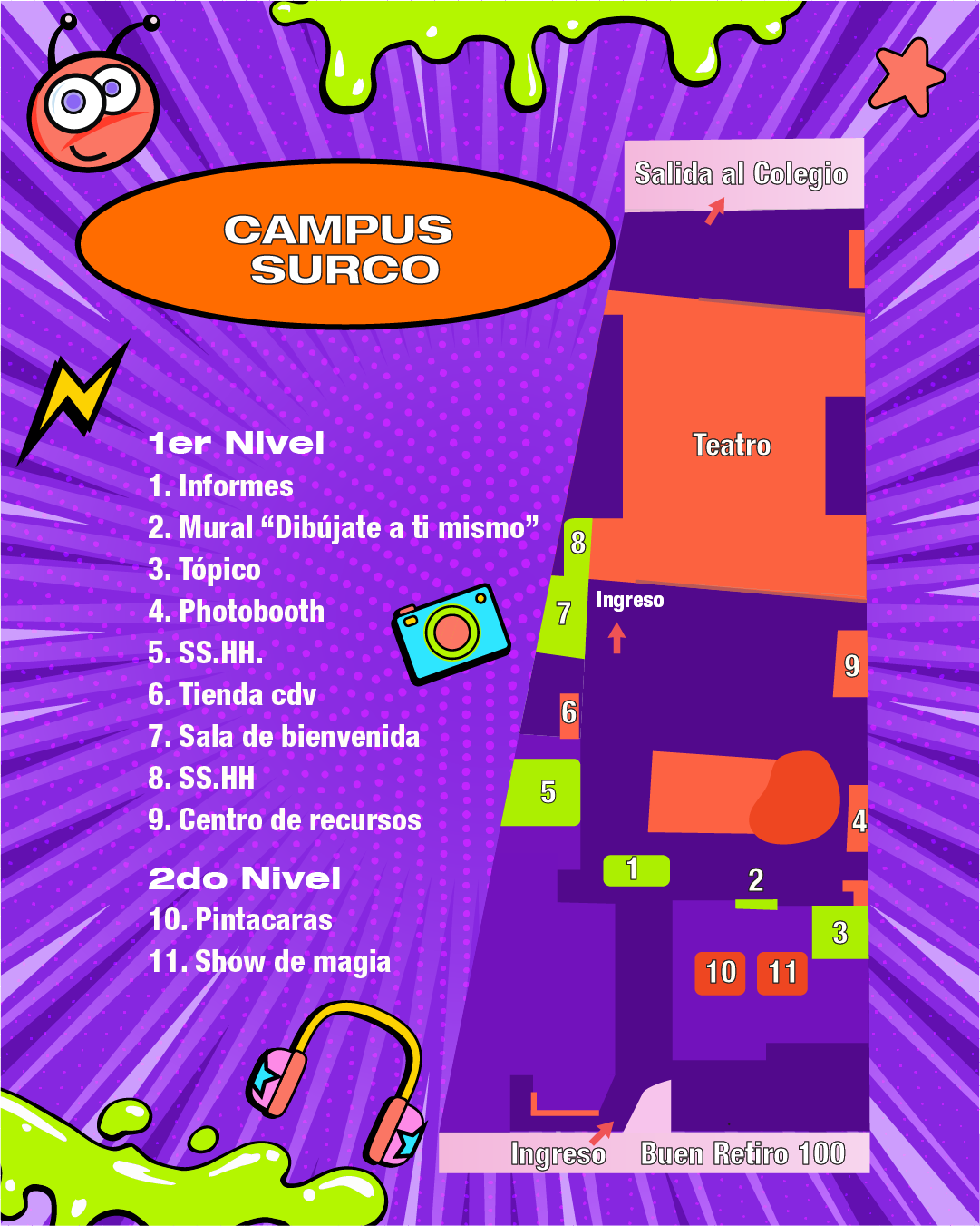 Mapa de ubicación Surco