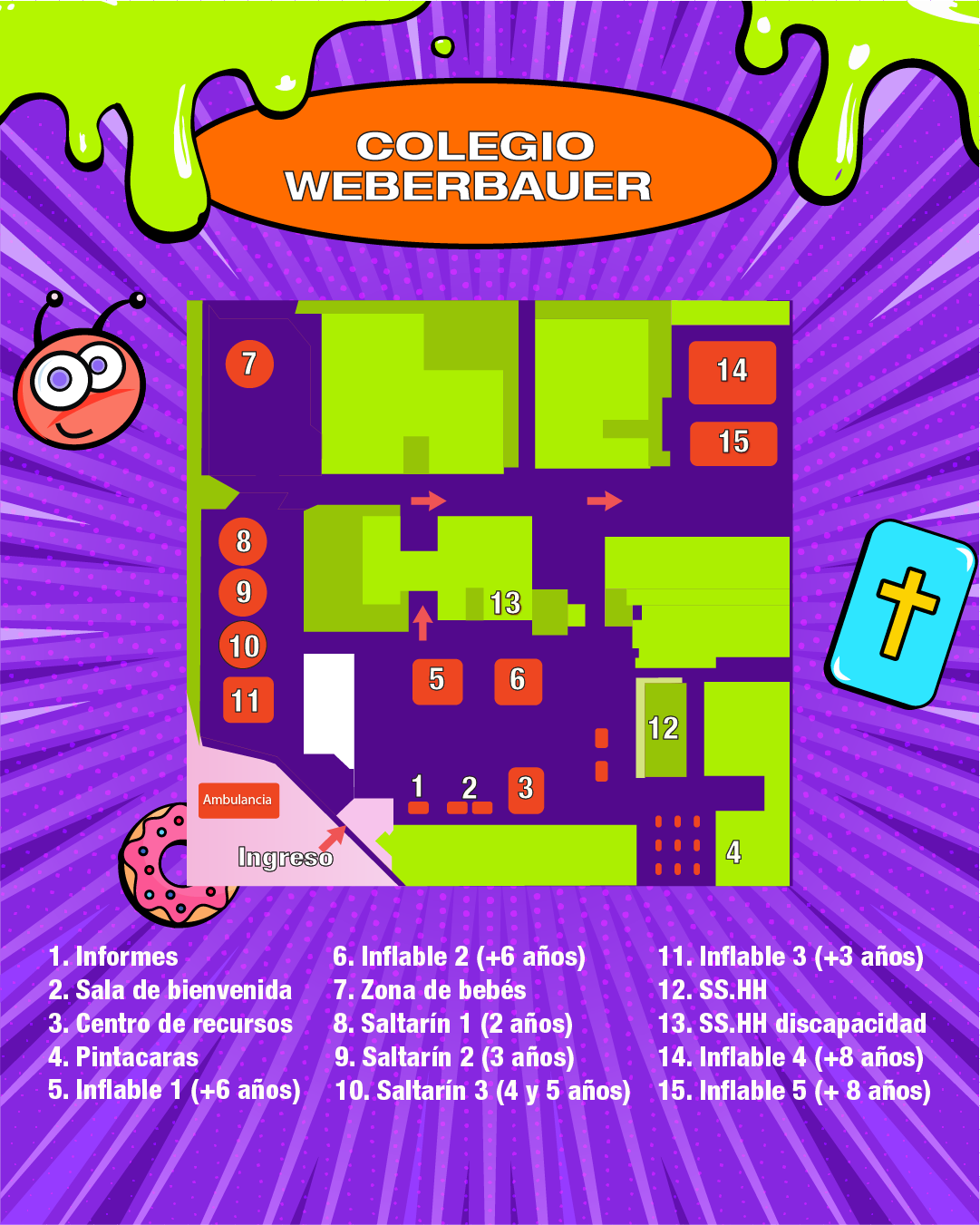 Mapa de ubicación Weberbauer